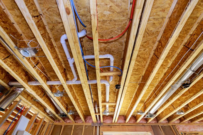 Loft Plumbing